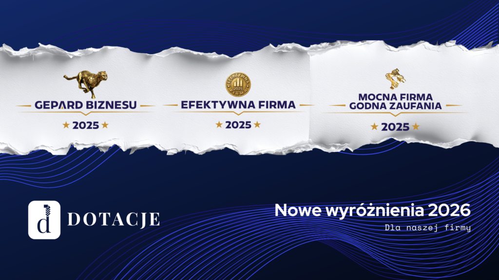Wyróżnienia
